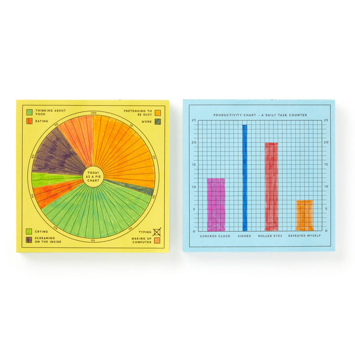 A La Chart Notepad Set of 2 - Brass Monkey - 9780735381131