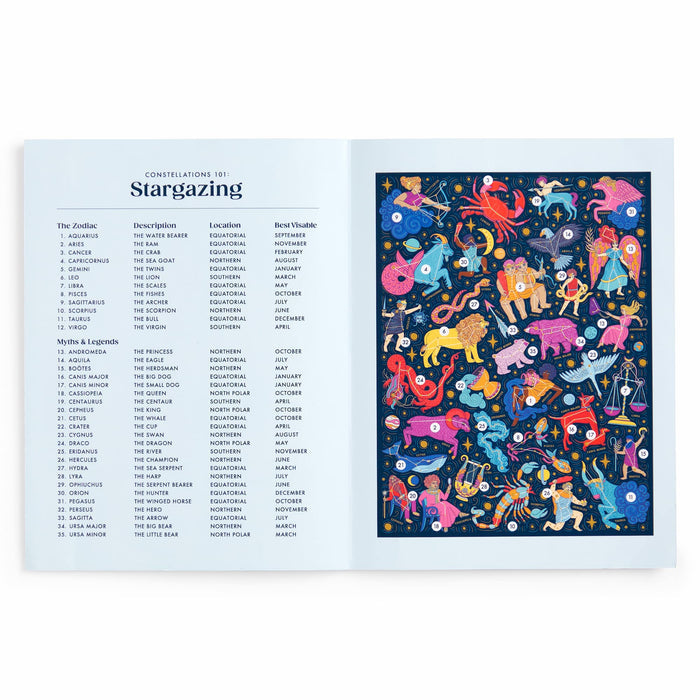 Constellations 101: Stargazing 500 Piece Book Puzzle Caitlin Keegan