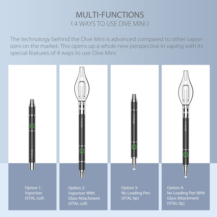 Dive Mini 400 mAh Electronic Nectar Collector Dab Pen