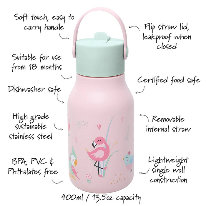 A pink insulated water bottle with a mint green lid and a flamingo illustration, surrounded by handwritten feature callouts on a white background.