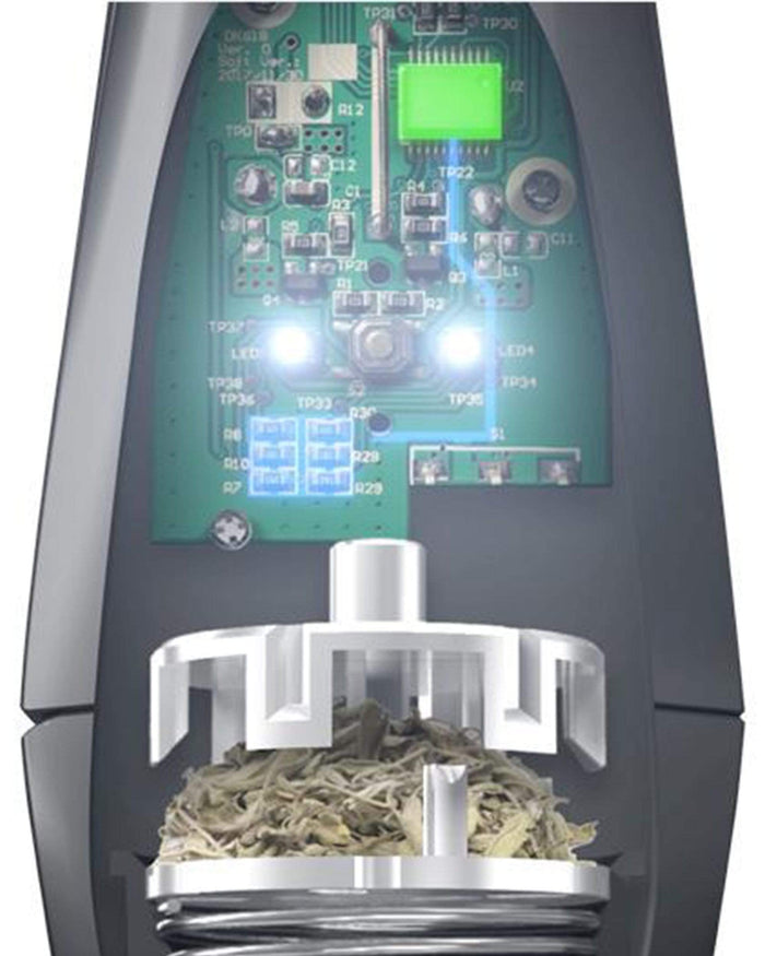OTTO Mill & Fill Pre-roll Machine Banana Bros