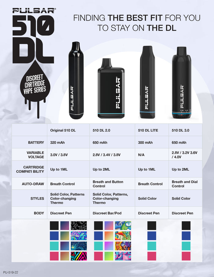 Pulsar 510 DL Lite Auto Draw Vape Pen