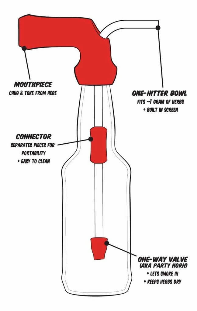 The Knockout - Beer Bong Knockout