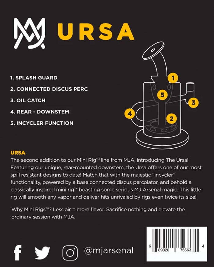 Ursa Mini Rig - MJ Arsenal MJ arsenal