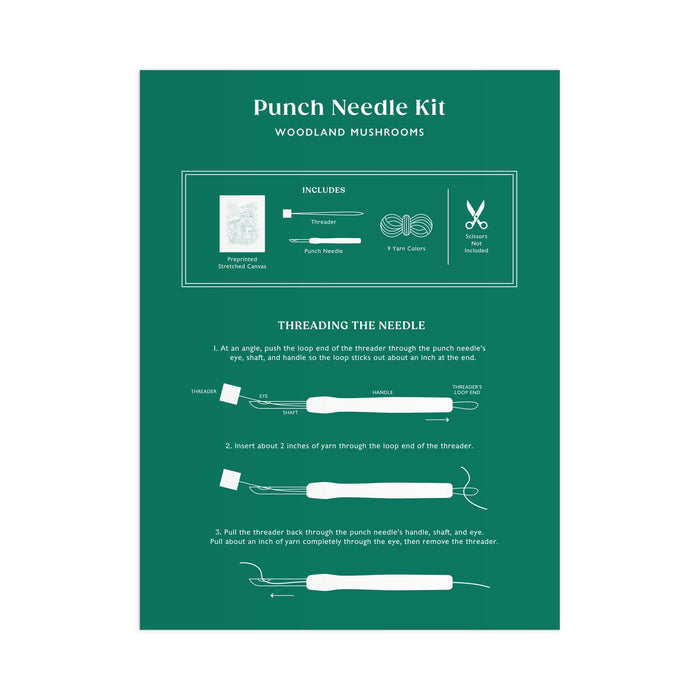 The Anja Riebensahm Woodland Mushrooms Punch Needle Kit includes a punch needle, threader, yarn cake, scissors, and illustrated instructions with step-by-step labeled diagrams for easy threading.